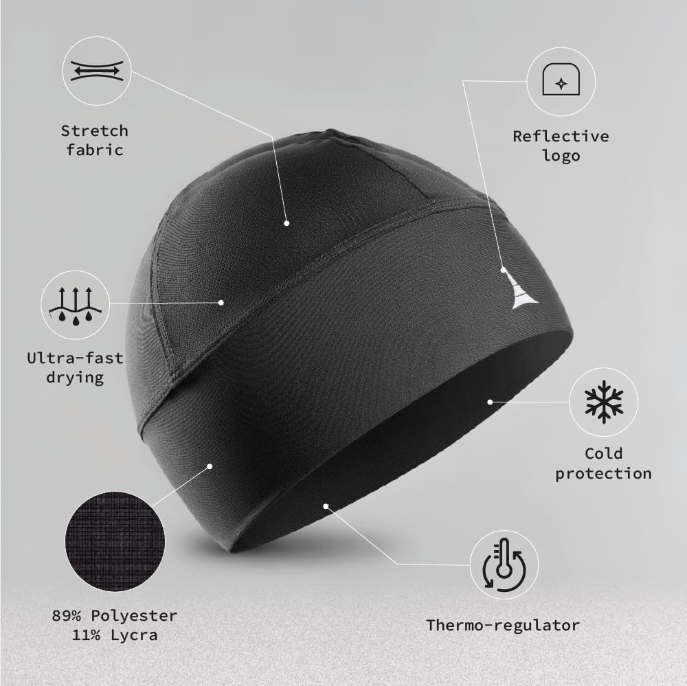 Moisture Wicking Helmet Liner  - огляд і ціна Skull Cap Helmet Liner